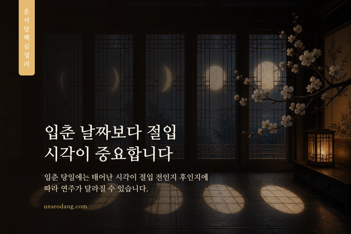 입춘 절입 시각을 기준으로 이전 띠와 새 띠가 갈리는 모습을 나타낸 이미지