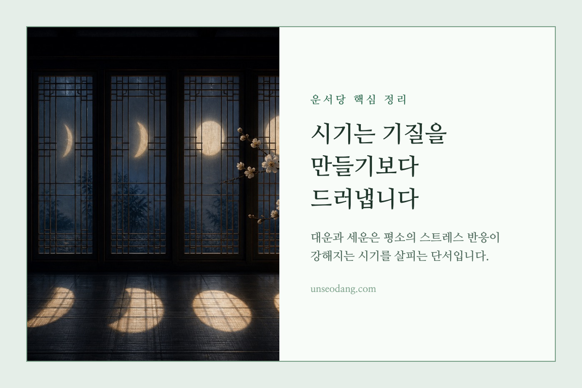 달의 변화로 대운과 세운에 따라 기질이 선명해지는 과정을 나타낸 이미지 카드