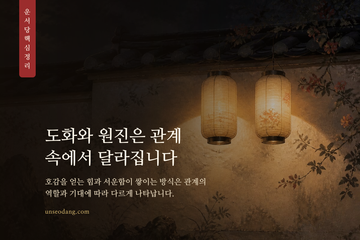 서로 이어진 두 사람과 엇갈린 실로 도화살과 원진살을 나타낸 이미지
