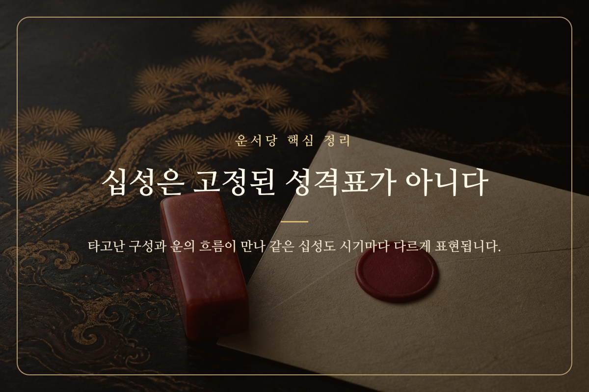 비겁·식상·재성·관성·인성의 기본 성향이 시간의 흐름에 따라 달라지는 모습을 담은 이미지