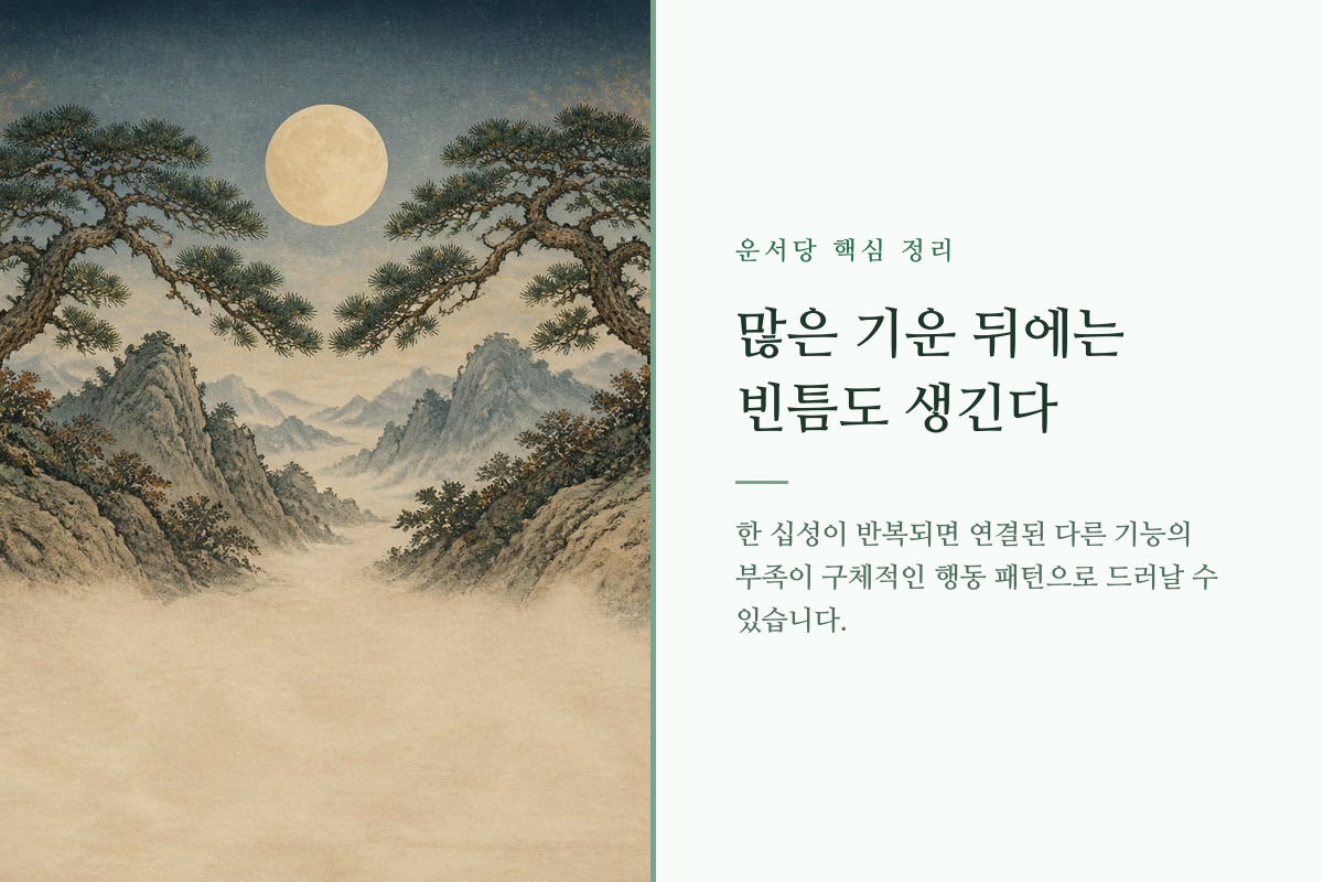 십성의 과다와 부족이 서로 연결되어 반복 행동을 만드는 모습을 보여 주는 균형 이미지