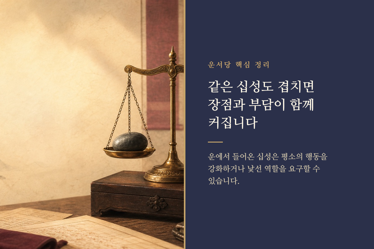 한쪽으로 무게가 더해지며 균형점이 달라지는 저울 이미지