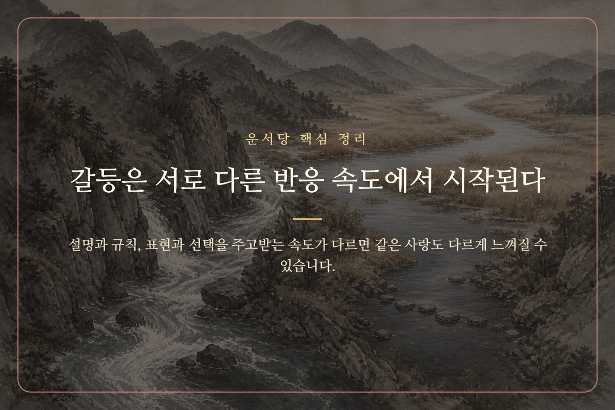 부모와 아이의 반응 속도 차이가 갈등으로 이어지는 모습을 표현한 이미지 카드