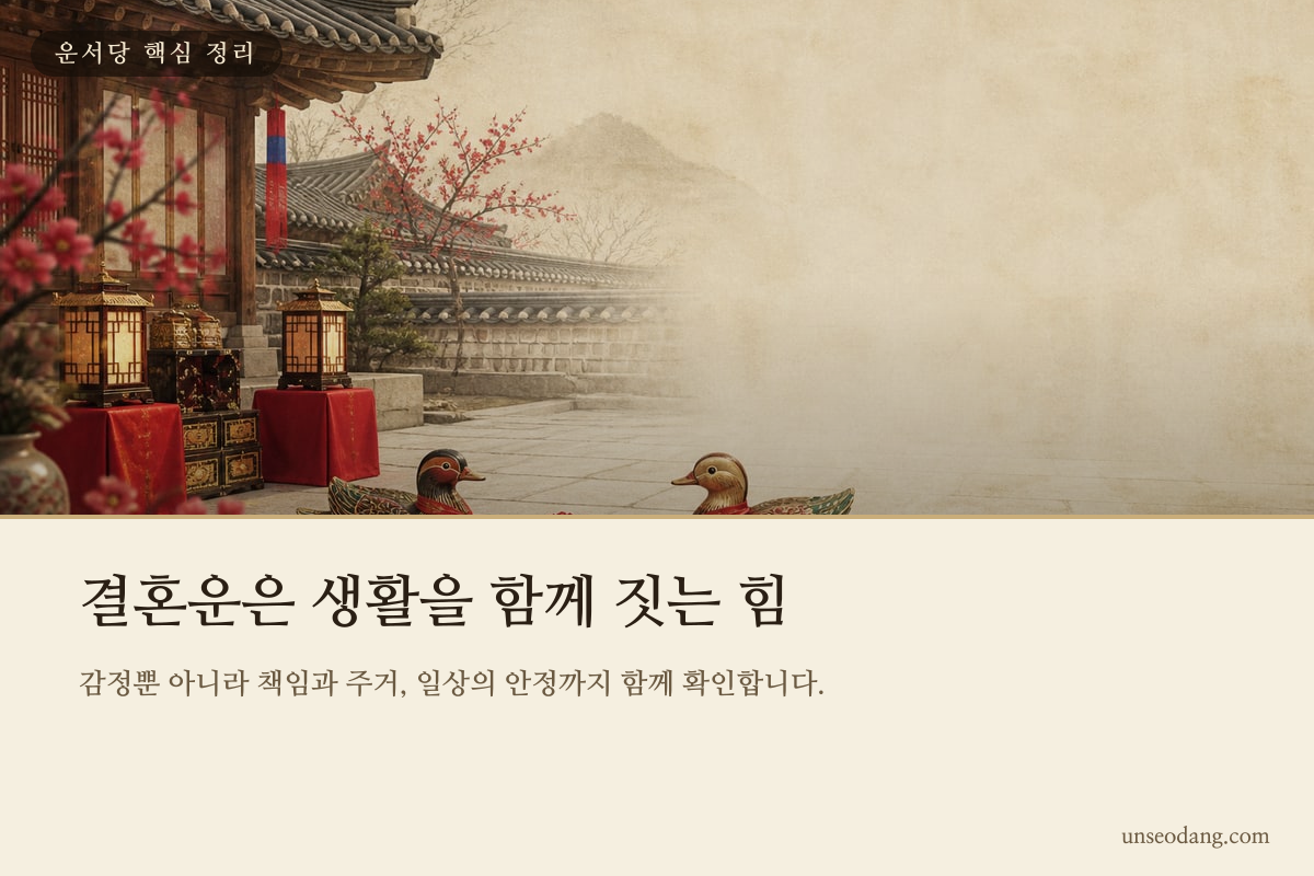 두 사람의 관계가 집과 생활로 이어지는 모습을 담은 이미지