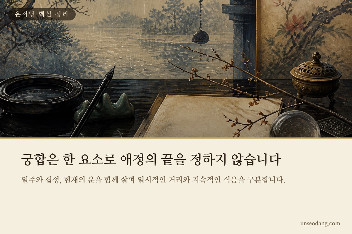 명식 기록과 인장을 활용해 여러 궁합 요소를 함께 살피는 이미지 카드