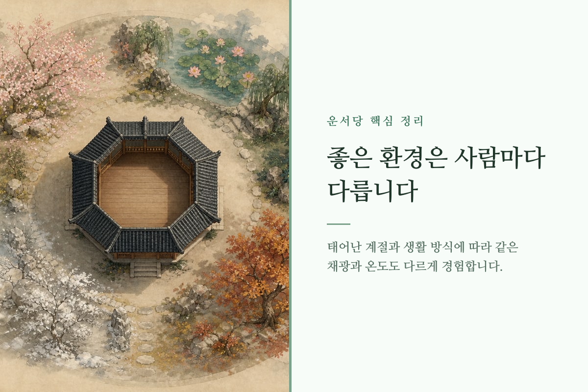 햇빛과 그늘이 나뉜 방 안에 오행을 상징하는 재료가 놓인 모습