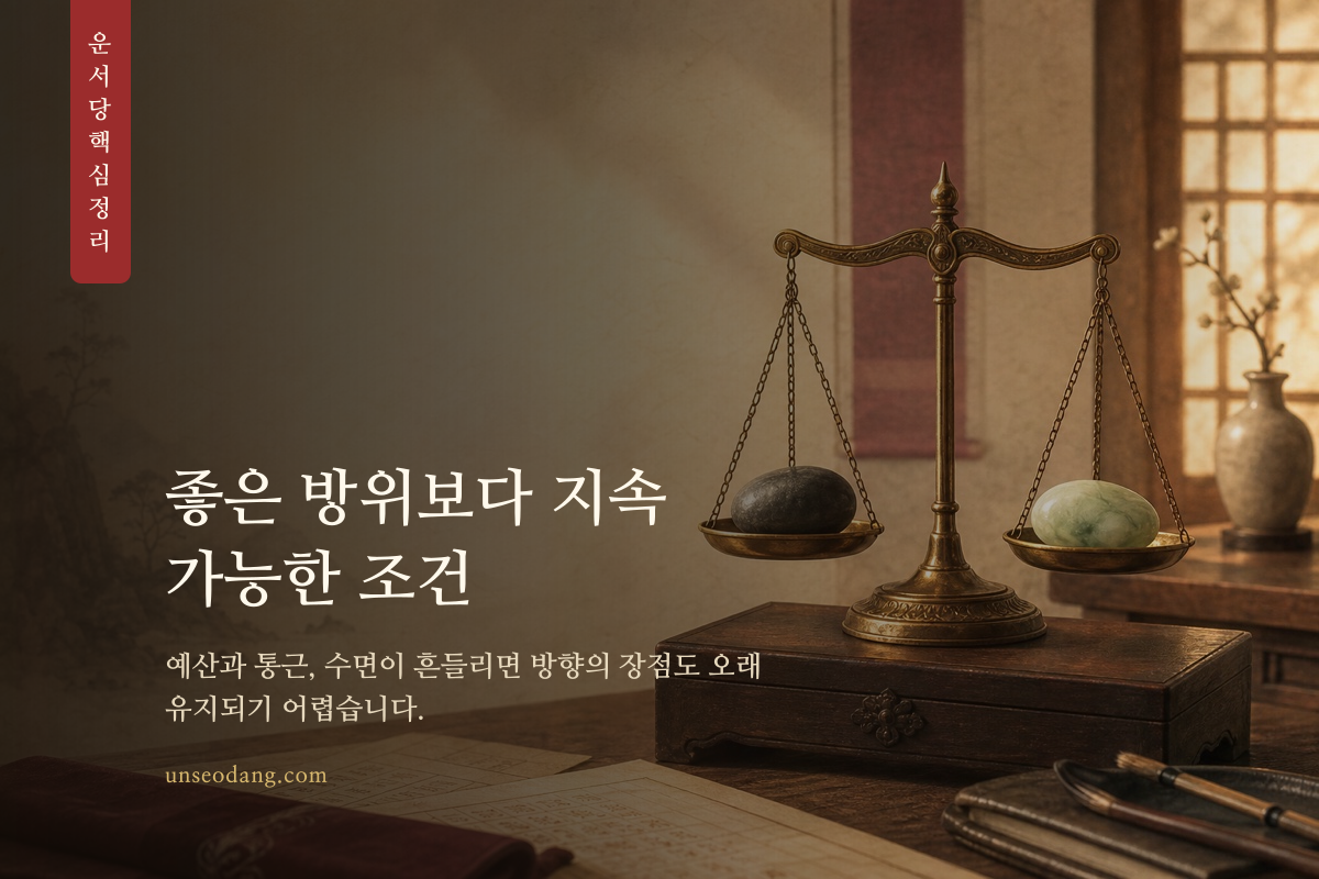 집과 돈, 이동 시간의 무게를 비교하는 균형 저울