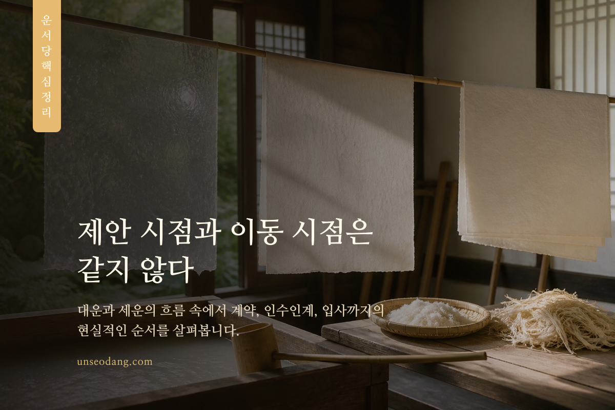 달의 변화로 이직 준비와 실제 이동 시기를 보여주는 이미지