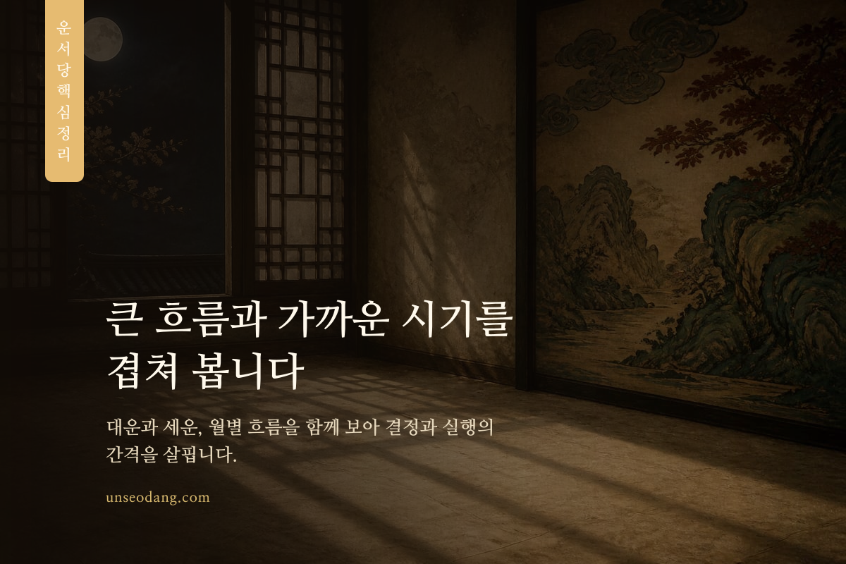 긴 시간의 흐름과 결정 시점을 달의 변화로 나타낸 이미지