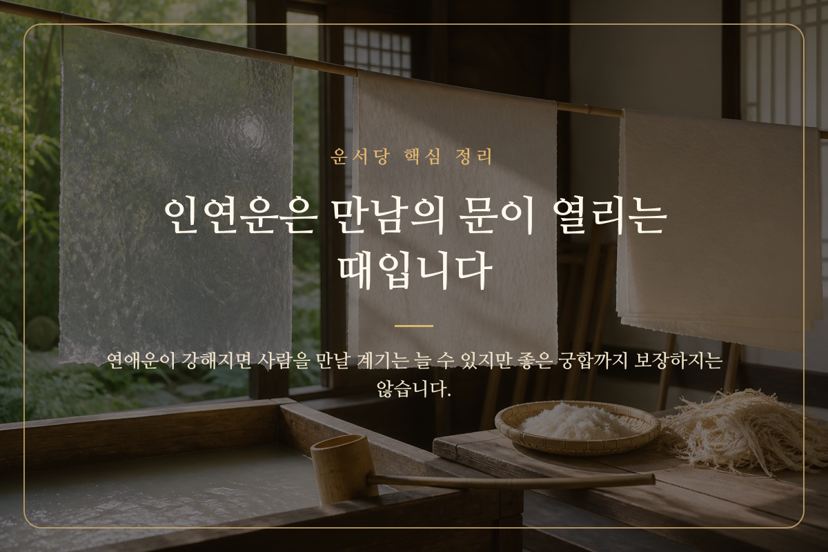 달의 흐름을 따라 새로운 만남의 문이 열리는 모습을 표현한 인연 시기 카드