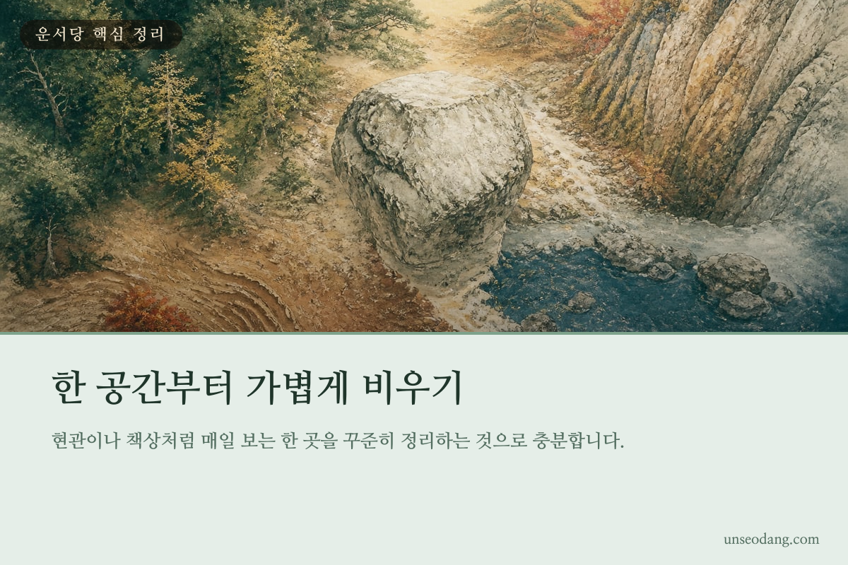 불필요한 물건을 덜어낸 단정한 책상과 생활 공간
