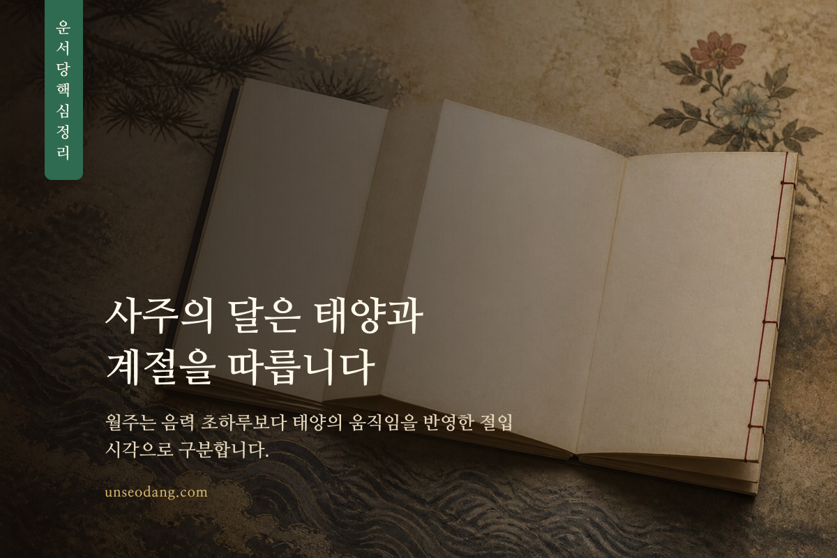 절기 달력과 태양의 움직임을 기록한 고전 서책 이미지