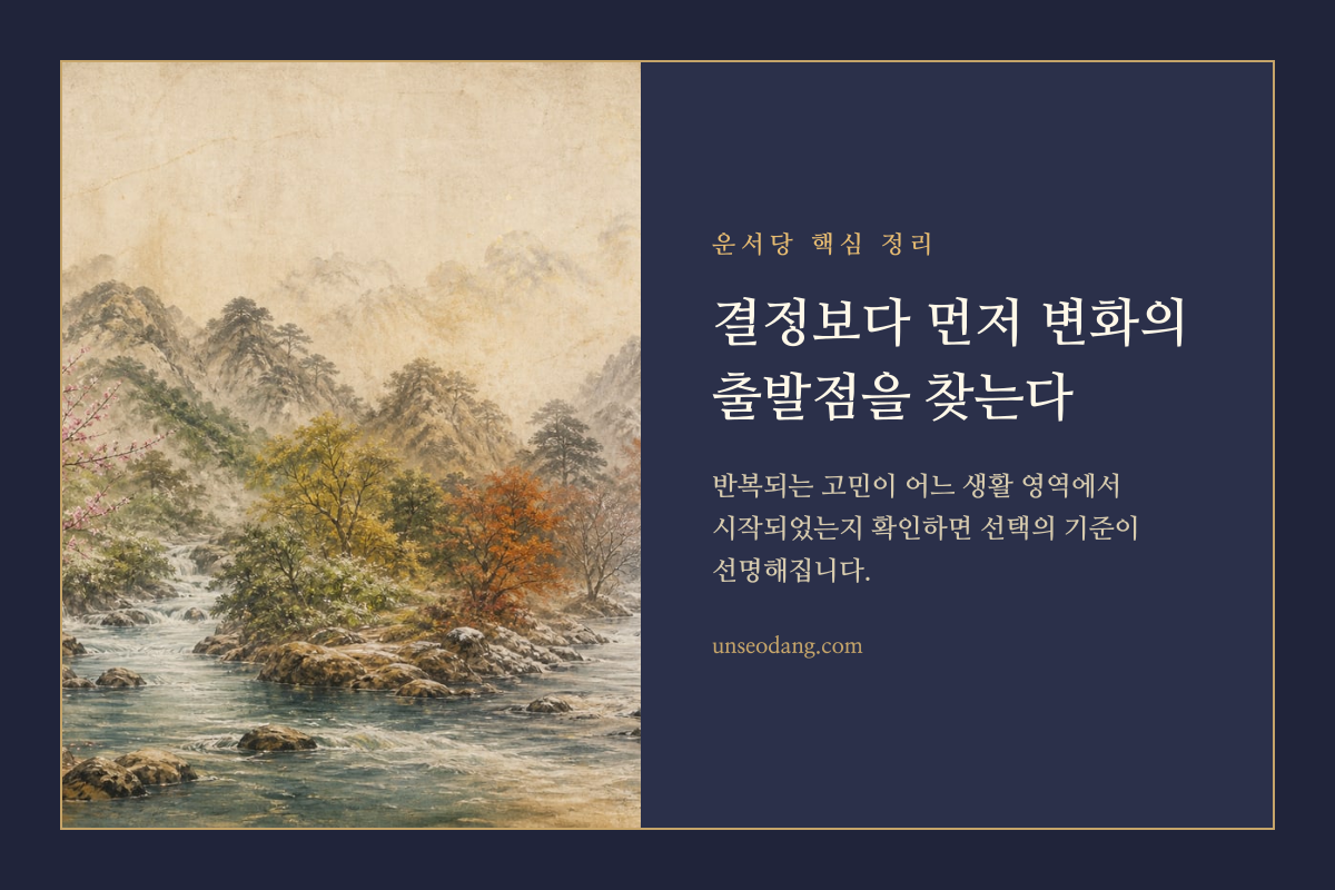 여러 삶의 영역을 따라 새로운 길의 출발점을 찾는 모습을 담은 이미지