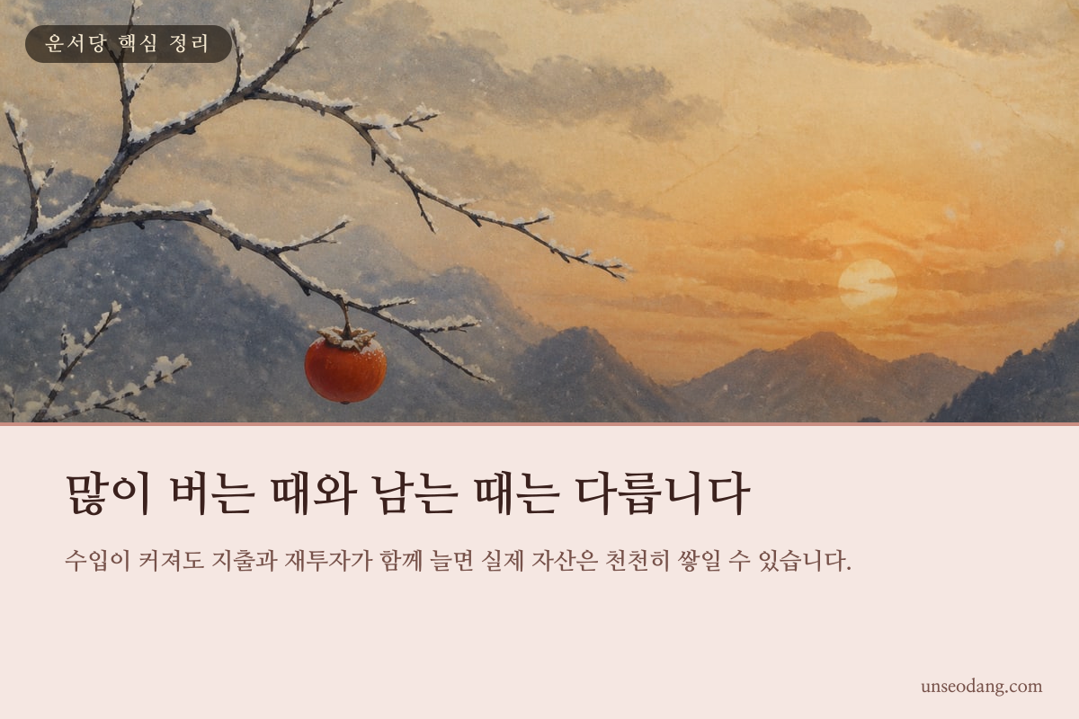 수입과 지출, 남는 자산의 차이를 곳간으로 표현한 재물운 카드