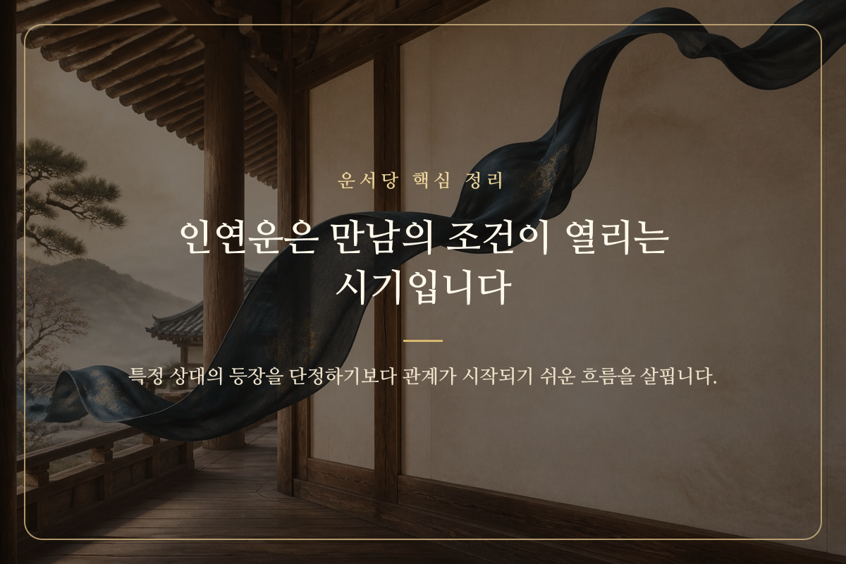 열린 길과 두 사람의 실루엣으로 인연이 시작되기 쉬운 시기를 표현한 이미지