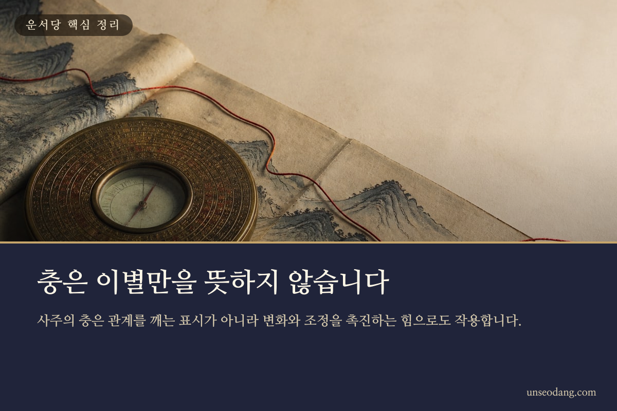 두 갈래 길이 만나 새로운 방향으로 이어지는 사주 궁합 이미지 카드