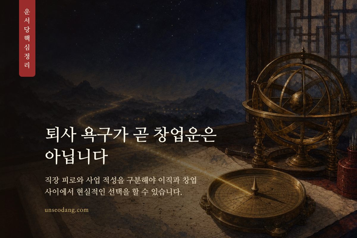 직장 피로와 실제 창업 적성을 서로 다른 방향으로 구분한 이미지