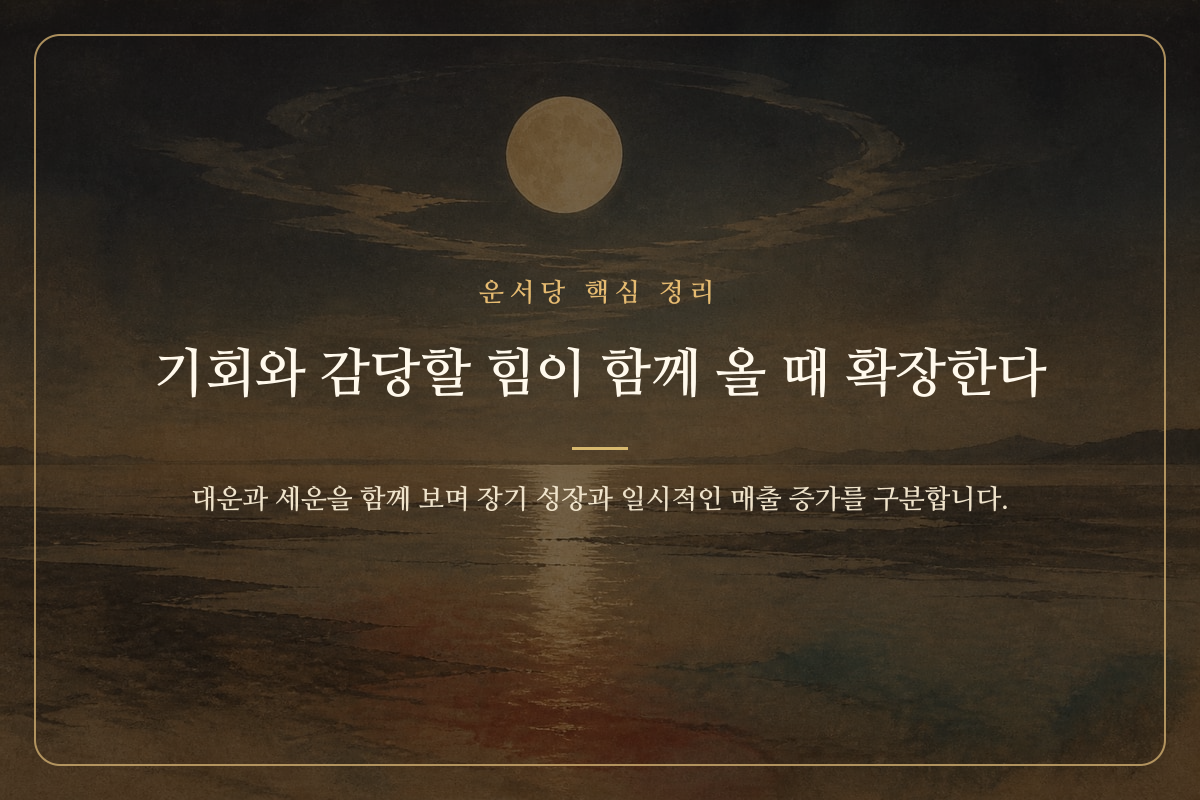 사업의 성장 시기와 잠시 멈추는 시기를 달의 흐름으로 표현한 이미지