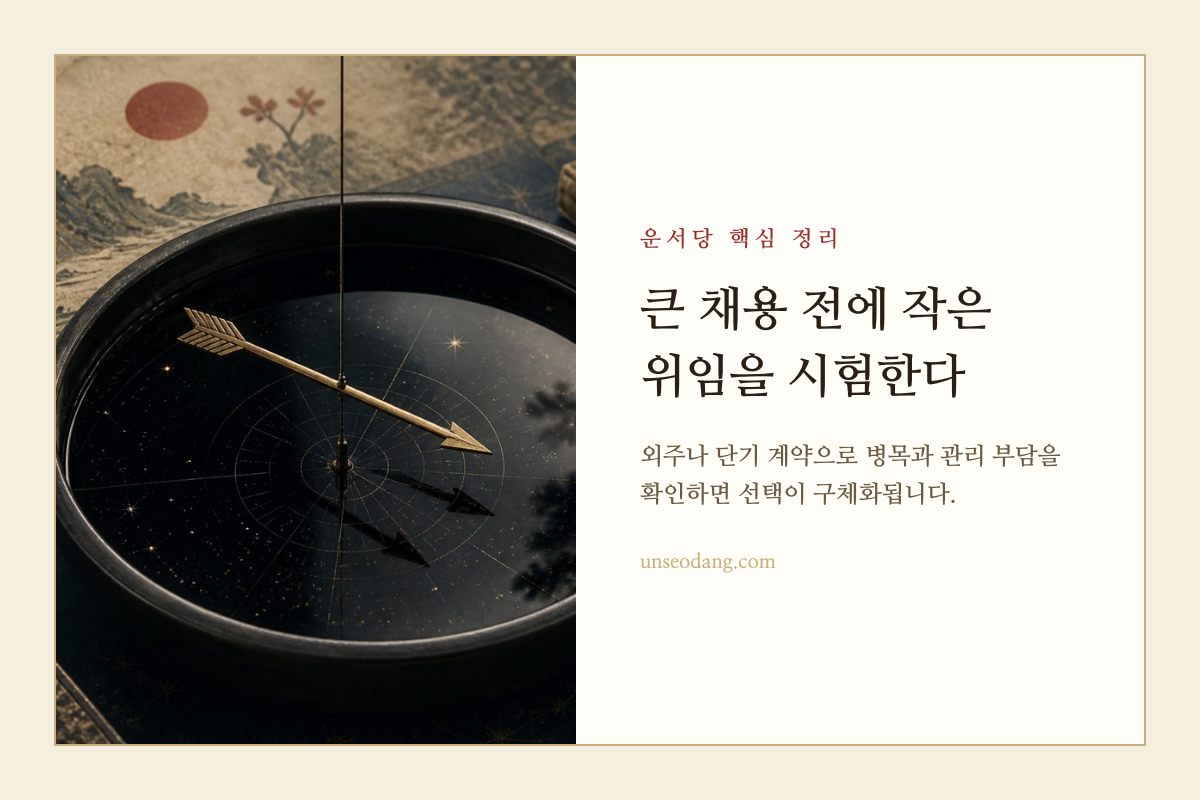 여러 업무 가운데 위임할 일을 골라 방향을 정하는 나침반 이미지