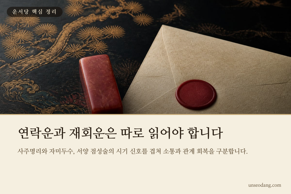 명리 기록과 별자리 도표를 함께 펼쳐 연락 가능성을 살피는 이미지