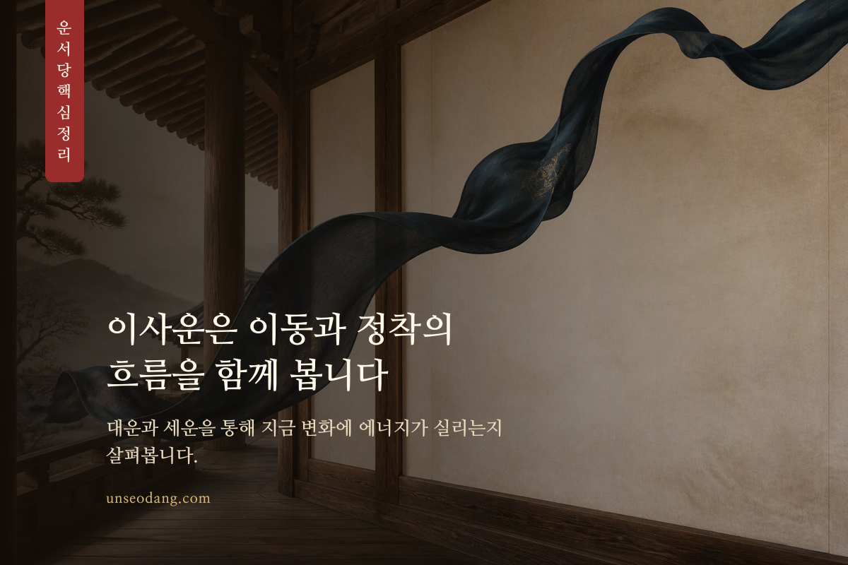 사주의 대운과 세운에 따른 이동과 정착 흐름을 나타낸 이미지