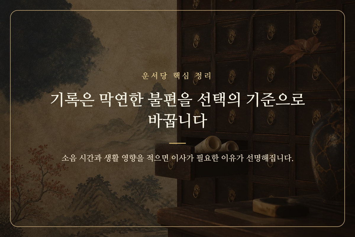 소음 발생 시간과 생활 영향을 차분히 기록한 서책 이미지