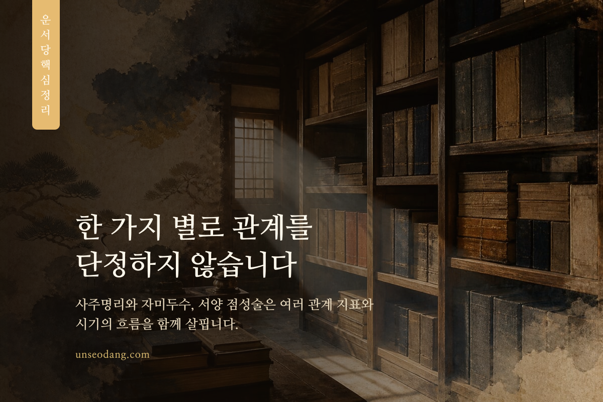사주 서책과 별자리 기록이 함께 놓인 관계 해석 이미지