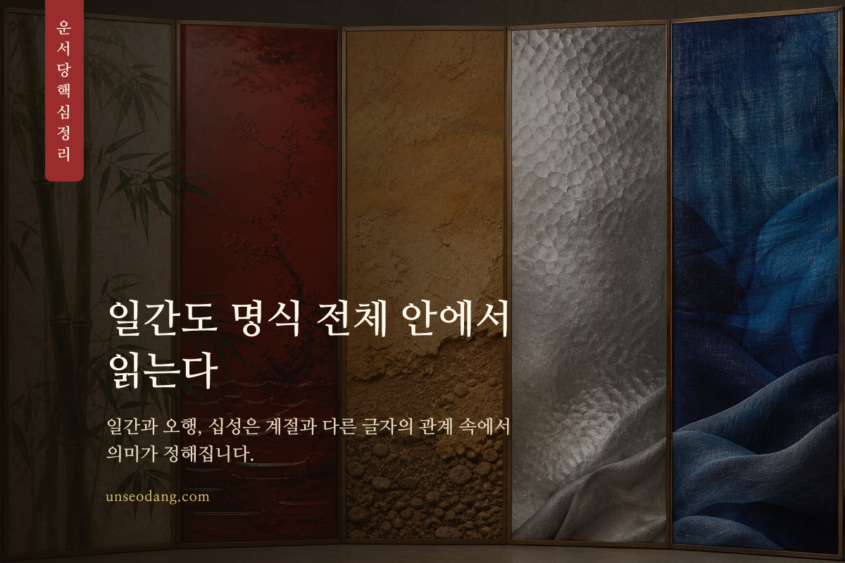 사주 명식의 중심 일간과 주변 오행이 균형 있게 배치된 이미지