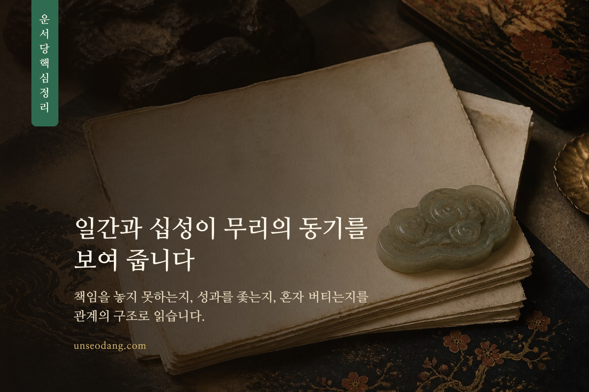 사주 원국을 펼친 서책과 여러 관계를 나타내는 인장이 놓인 이미지