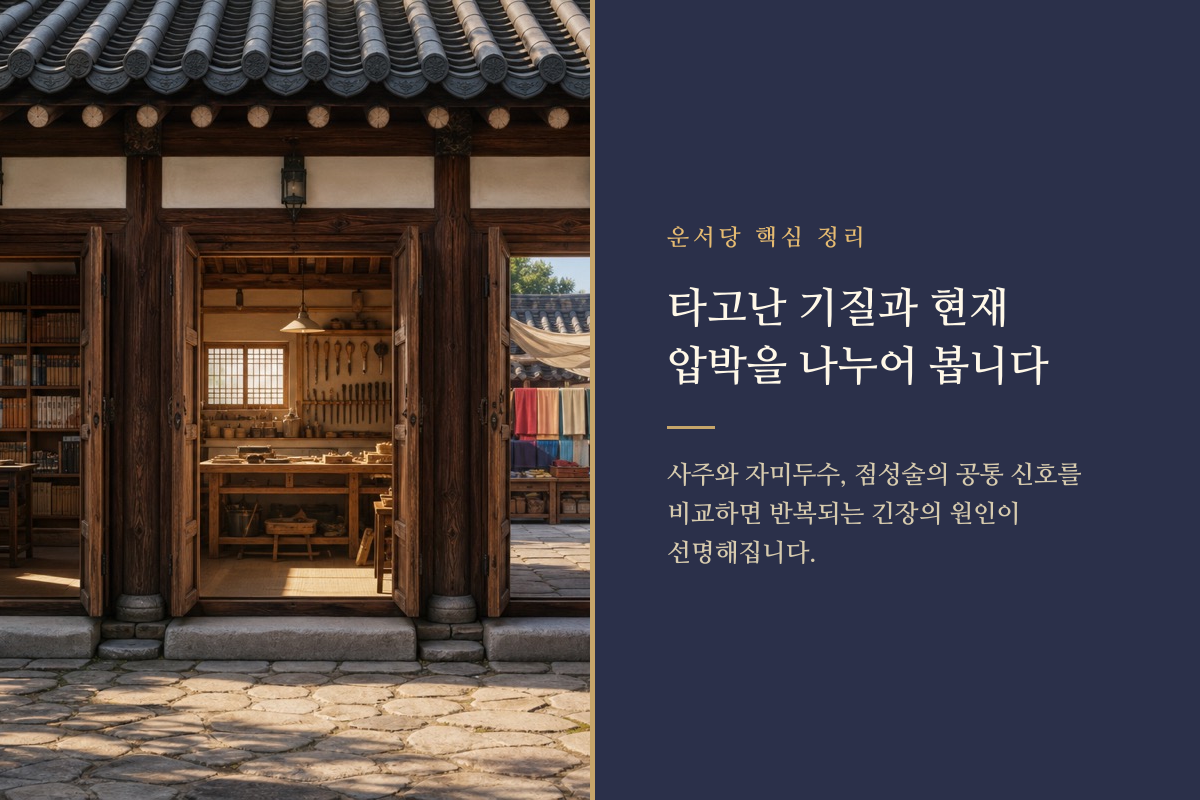 세 갈래 관찰 지점을 하나의 방향으로 모으는 나침반 이미지