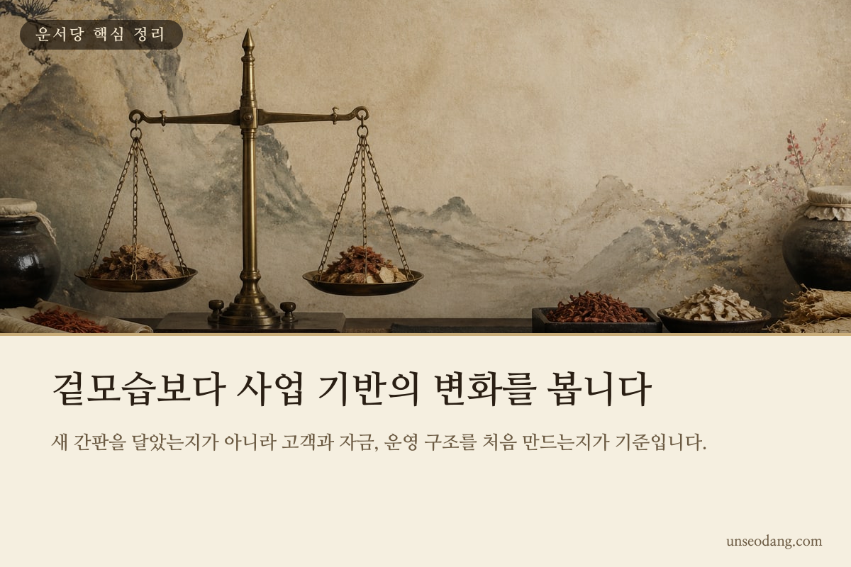 개업운과 확장운의 차이를 저울로 비교하는 핵심 정리 이미지