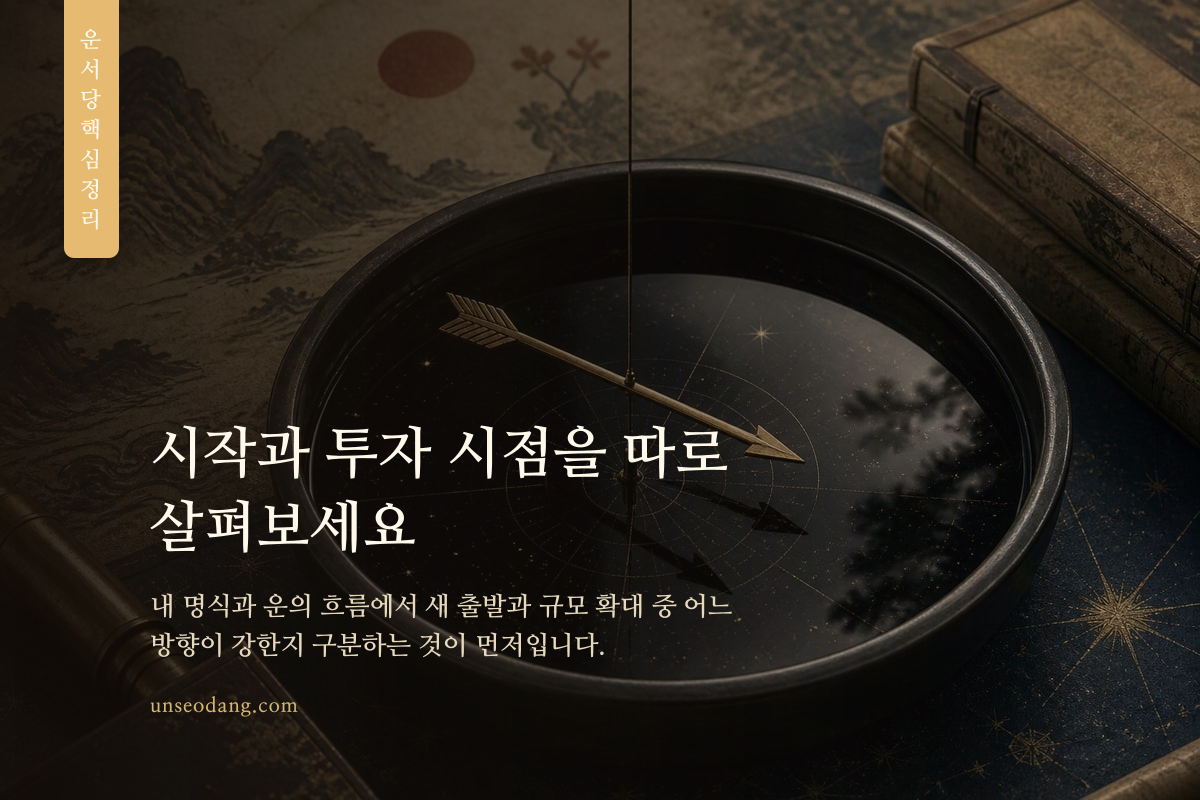창업의 시작과 확장 방향을 나침반으로 구분하는 안내 이미지