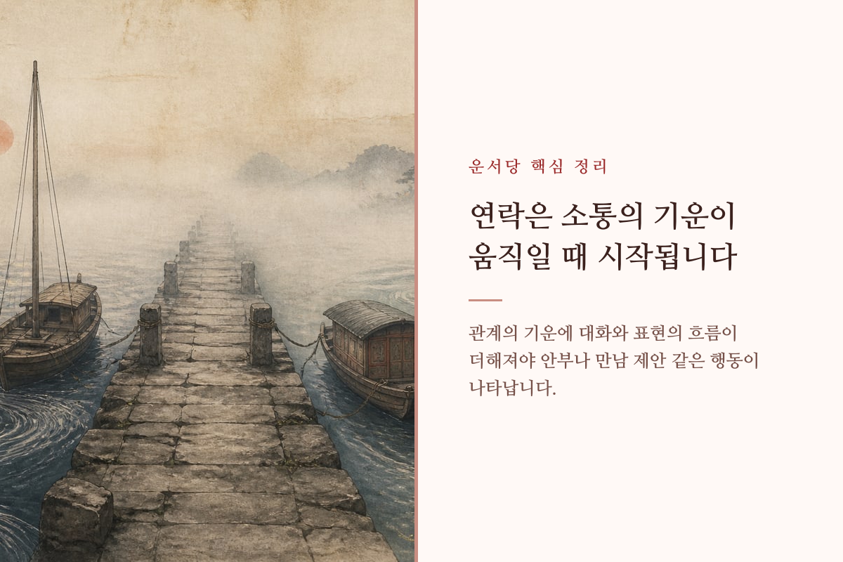 마음의 흐름이 대화와 연락 행동으로 바뀌는 과정을 표현한 이미지