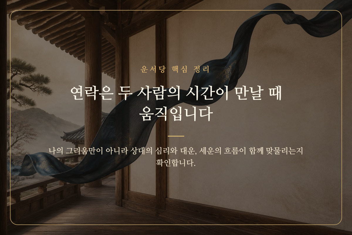 두 사람의 운 흐름이 만나는 시기에 연락 가능성이 높아지는 모습을 표현한 이미지