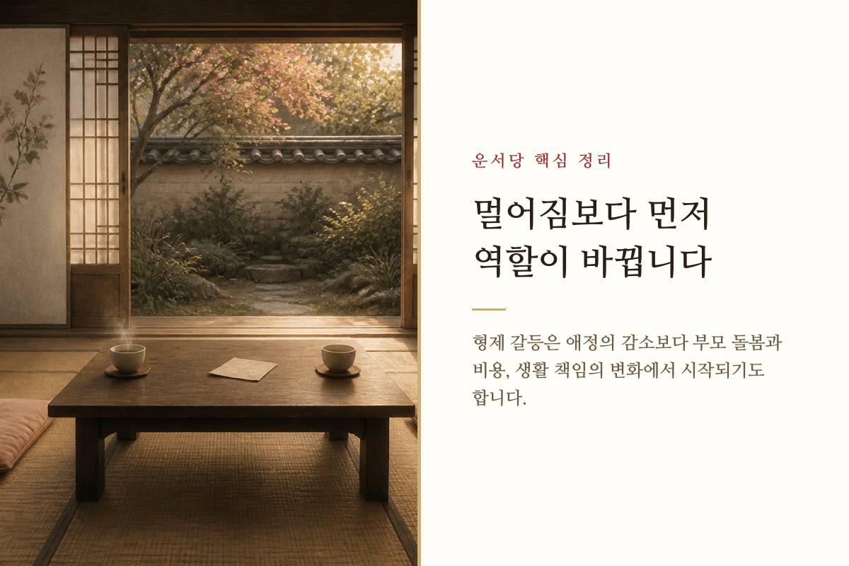 부모와 형제 사이에서 가족의 역할이 재배치되는 모습을 담은 관계 정리 카드