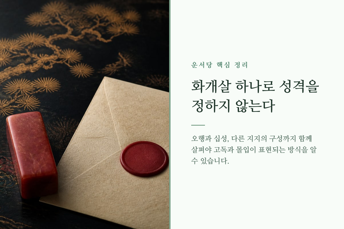 여러 사주 요소가 하나의 기록 위에서 함께 해석되는 모습을 담은 이미지 카드