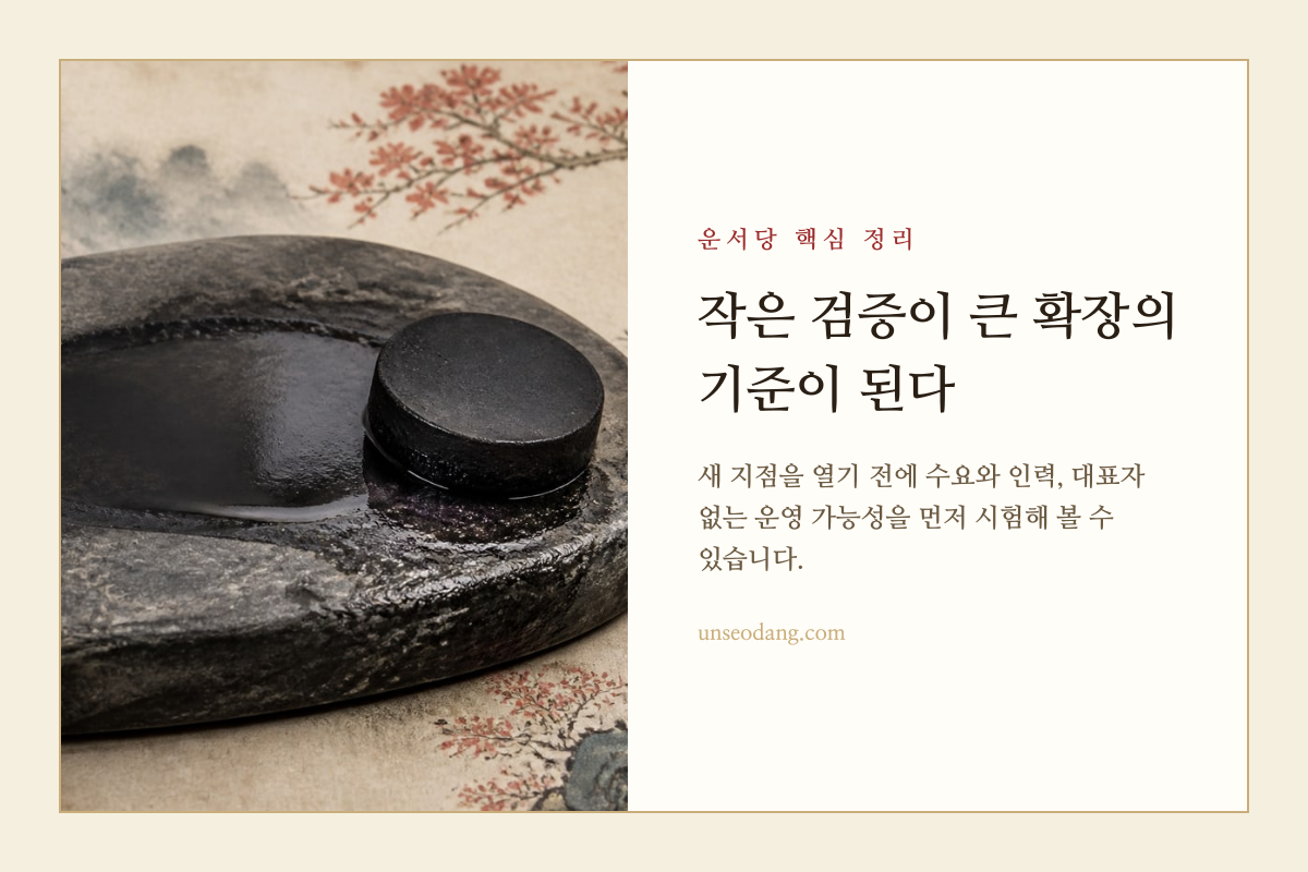 사업 계획서와 계약서, 작은 시험 매장을 차분히 점검하는 작업대