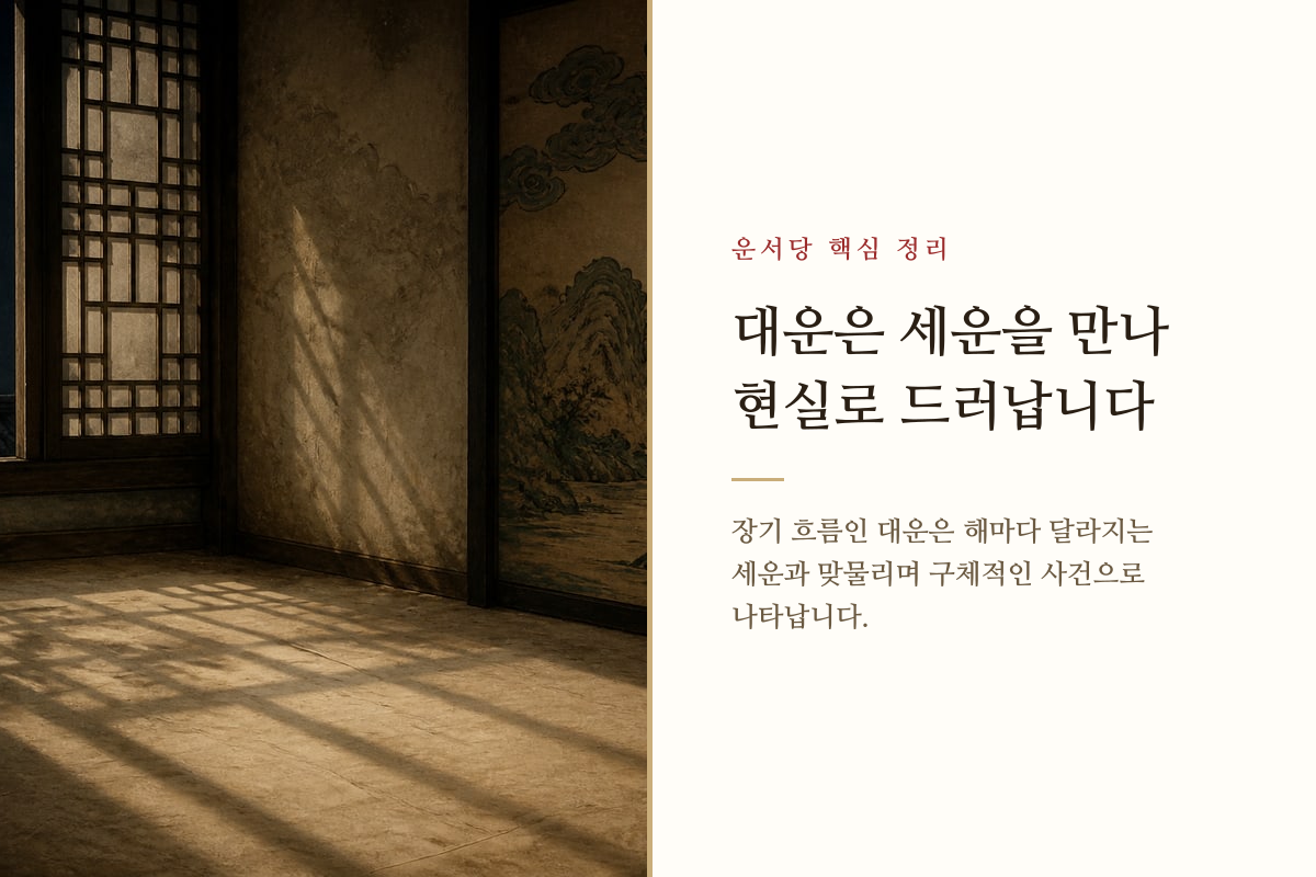 대운과 세운의 두 시간 흐름이 겹치는 모습을 보여주는 이미지 카드