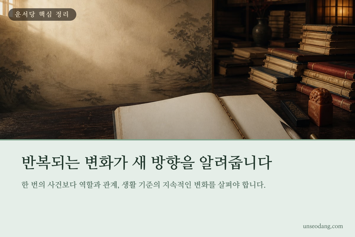 여러 변화의 기록이 하나의 방향으로 모이는 모습을 담은 이미지 카드
